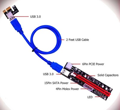 lot of 20   PCI-E 1x to 16x Powered USB3.0 GPU Riser Extender Adapter
