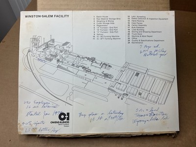 Vintage Winston-Salem R.J Reynolds Tobacco Facility Layout Map Directory Nc B68