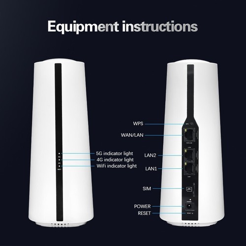 5G Global Dual band 5.8G Home Office CPE Wireless WiFi Router Router with SIM Ca - Afbeelding 4 van 6