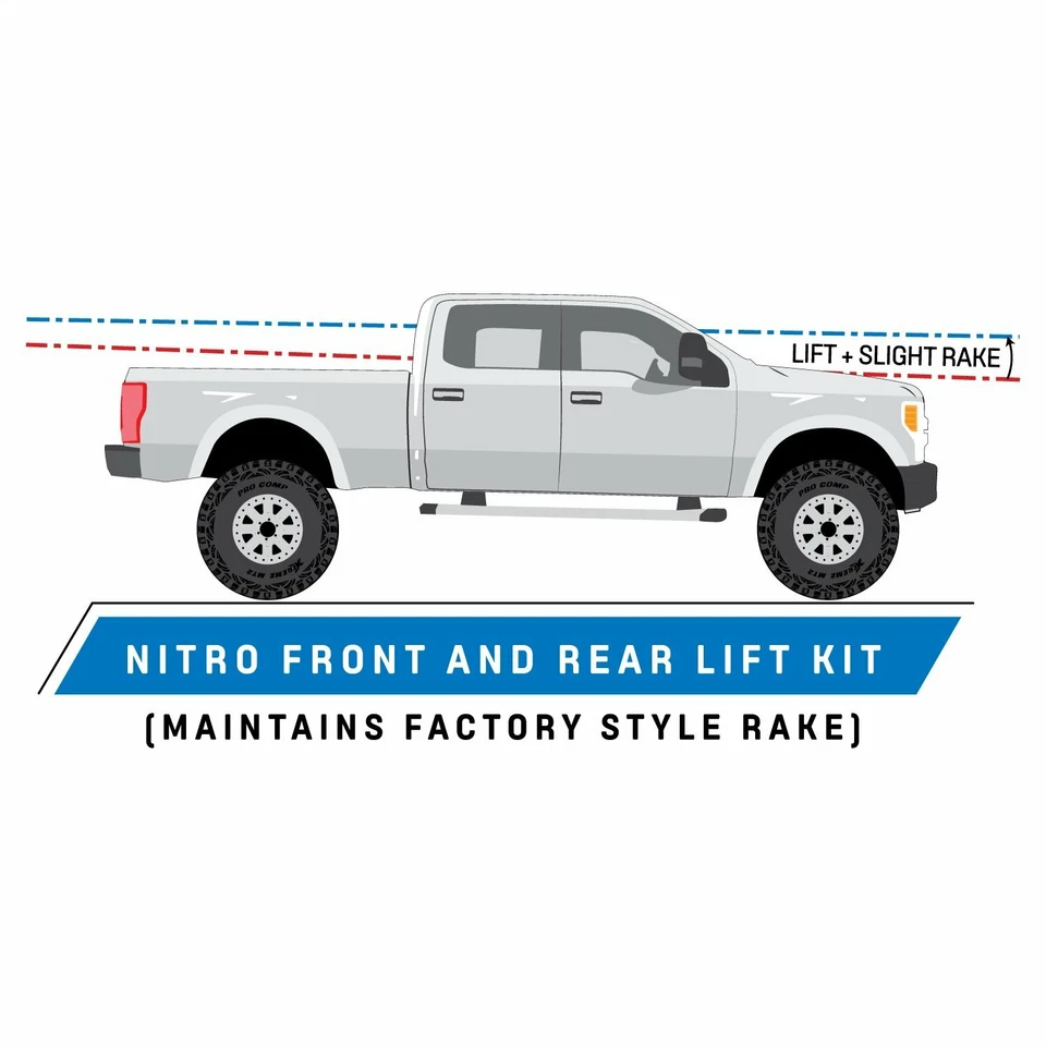 Pro Comp 65210K Nitro 3" Leveling Lift Kit for Toyota 4Runner & FJ Cruiser Foto 3 de 4