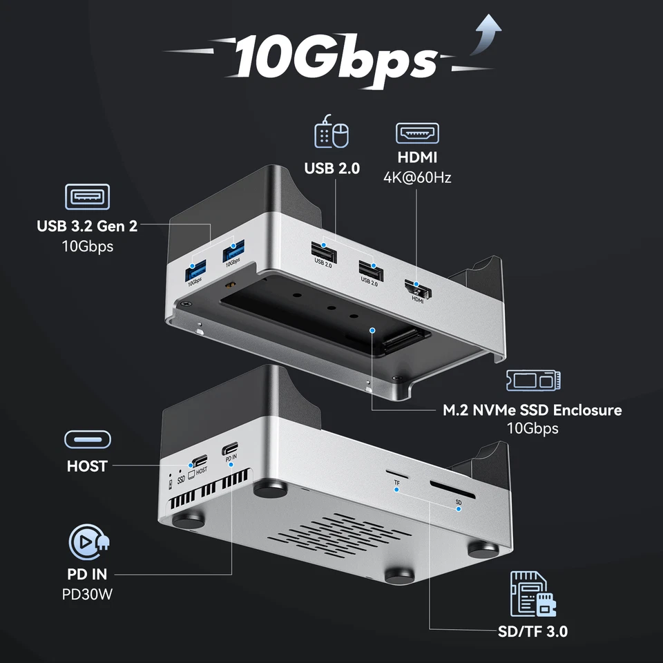 Base y soporte Acasis Mac mini M4 con gabinete SSD M.2 NVMe de 8 TB 4k@60Hz HDMI Foto 3 de 4