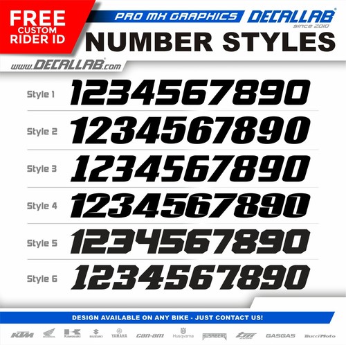 Adesivi decalcomanie grafiche decalcomanie Yamaha YZ 125 YZ 250 2015 2016 2017 MX - Foto 2 di 3