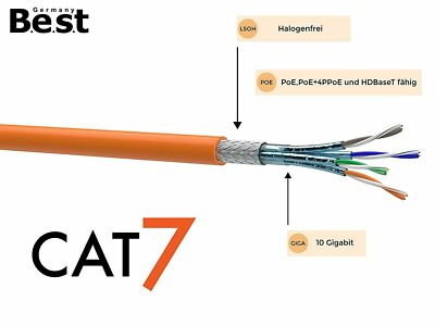 500 m CAT.7 Verlegekabel Gigabit Netzwerkkabel Kupfer LAN 1000Mhz S/FTP6 5 Kat.7