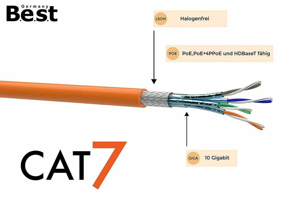 500 m CAT.7 Verlegekabel Gigabit Netzwerkkabel Kupfer LAN 1000Mhz S/FTP6 5 Kat.7 - Bild 2 von 4