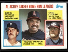 1984 Topps #712 Homerun Leaders (Reggie Jackson /  Nettles / Luzinski) 2602N