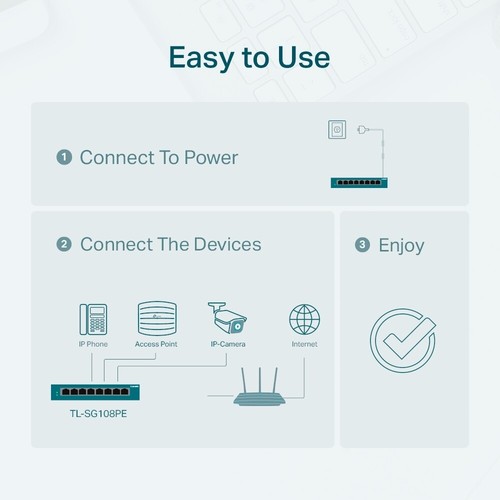 TP-LINK TL-SG108PE 8-Port Gigabit Easy Smart Switch with 4-Port PoE+ Brand New - Picture 7 of 7
