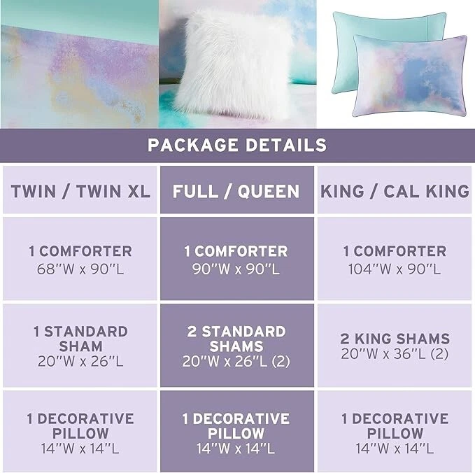 Intelligent Design Cassiopeia Tie Dye/Aqua Printed Comforter Set Queen/Full New - Image 4 of 4