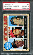 1968 Topps #1 NL BATTING LEADERS Clemente/Gonzalez/Alou PSA 8 NM-MT