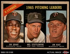 1966 Topps Venezuelan #224 Jim Grant AL Pitching Leaders Twins / Yankees 5 - EX