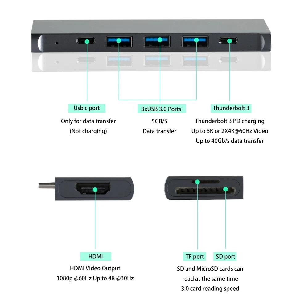 USB C to HDMI MacBook Pro 13",15" MacBook Air 4k 1080p Video USB 3.0 Power Port - Image 2 of 4