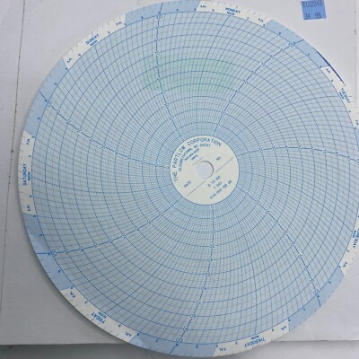 PARTLOW CORPORATION CHART RECORDER PAPER 0 TO 100, 7 DAY, 00213826, BOX OF 100 