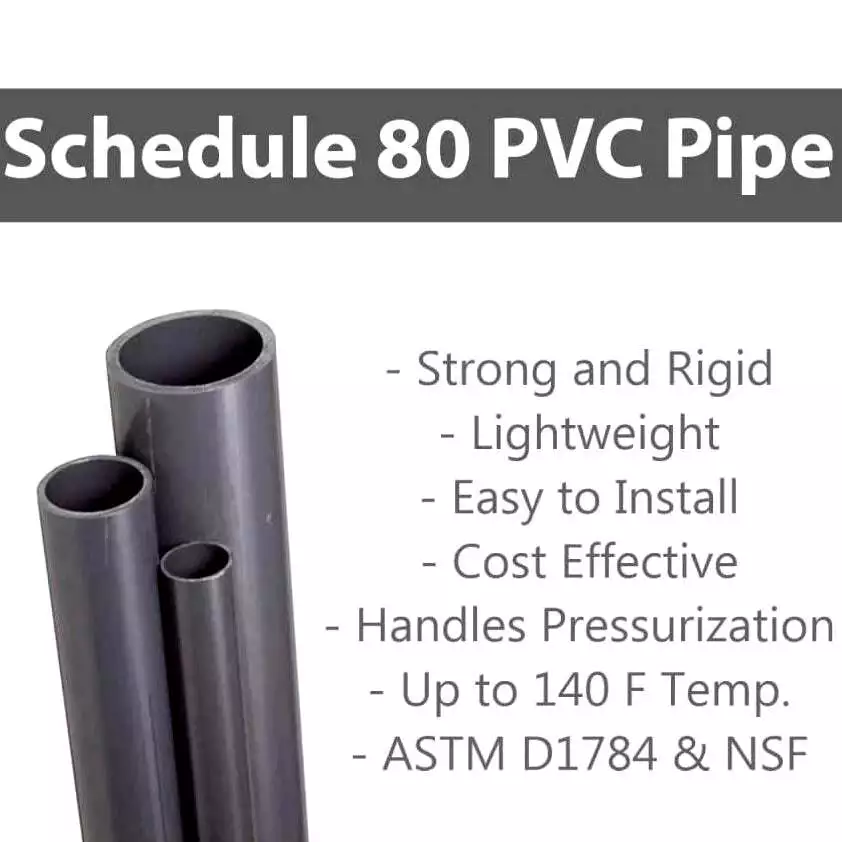PVC Pipe Schedule 80 Industrial Grade Grey 1 1 4 Inch 1.25 Grey PVC