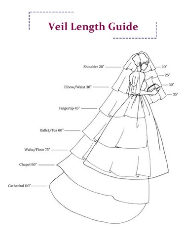 Velo da sposa in pizzo 1 livello cattedrale cappella lunghezza lungo velo da sposa in tulle... - Foto 6 di 6
