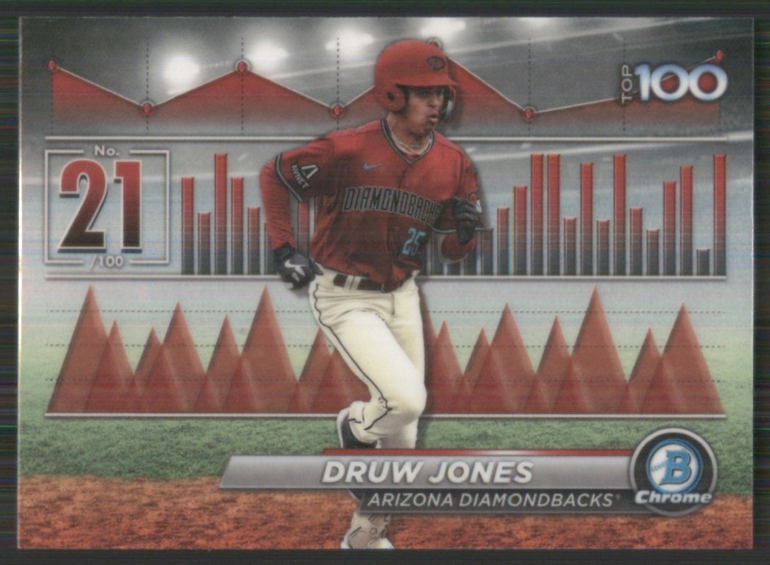 2024 Bowman Chrome Scouts Top 100 #BTP-21 Druw Jones Arizona Diamondbacks TW2092