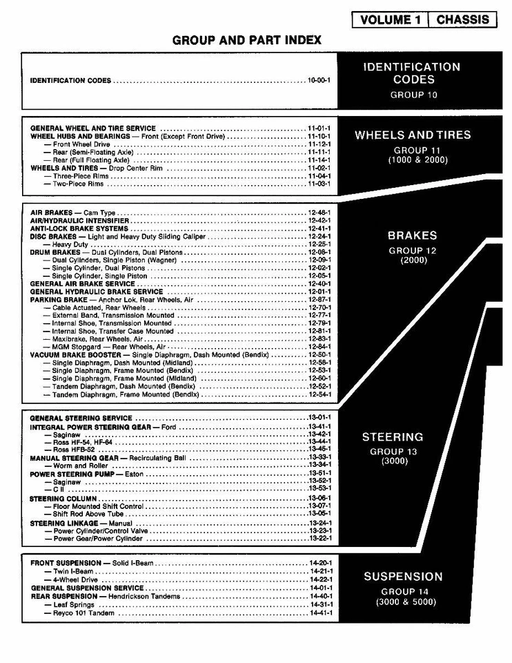 Manual de servicio para camioneta Ford 1978 (5 vol) Foto 4 de 4