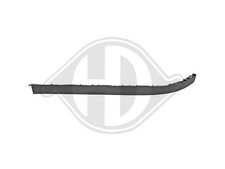 Spoiler vorne links für Opel Zafira 2005-2008