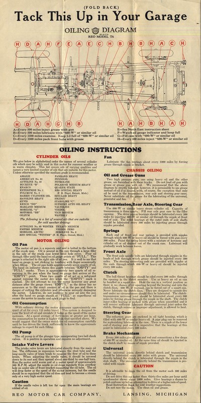 1920 Reo Automobile Model T6 Oiling Diagram for garage display broadside