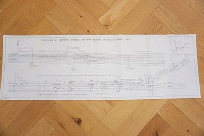 1973 Bethnal Green Railway Track Map Diagram Eastern Region