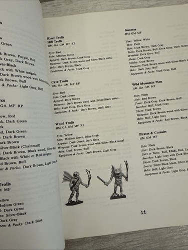 The Book Of Fantasy Miniatures By Ed Konstant 1978 Little Soldier Game  - Picture 7 of 10