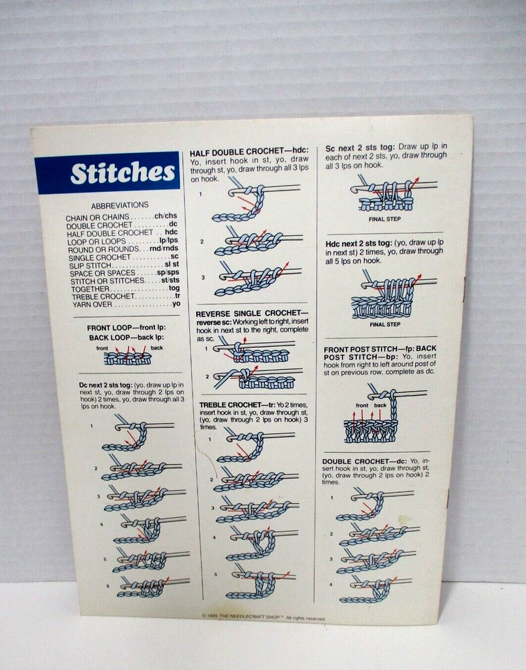 Vintage Crochet Books Patterns for Filet Crochet Doilies Table Toppers Lot of 3 - Image 3 of 4