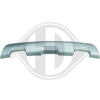 Blende StoßFäNger Diederichs 4456467 FüR Renault Hinten