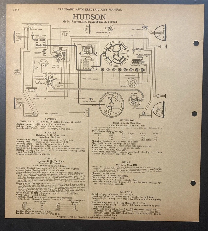 Auto Electrician Schematic 1933 Hudson Model E 1933 Hudson Model Pacemaker - Image 2 of 2
