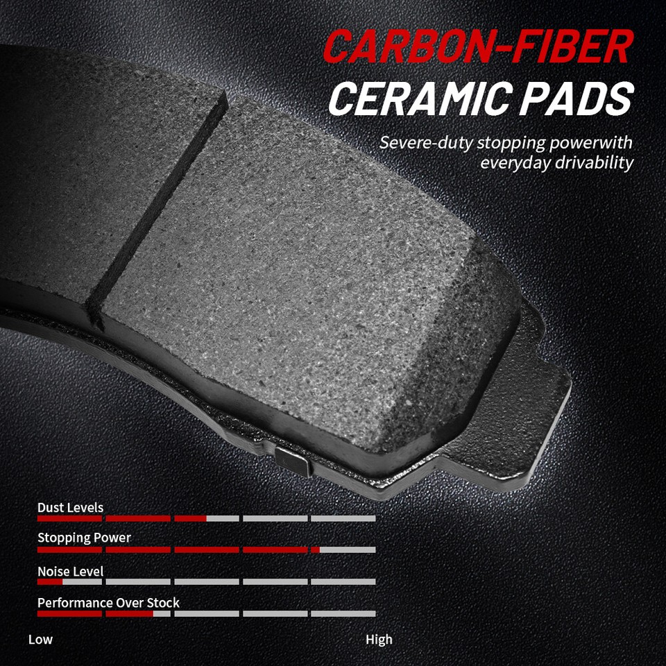 Disc Brake Pad Set Fits Select: 2006-2018 TOYOTA RAV4, 2009-2019 TOYOTA - View #12