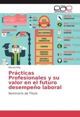 Prácticas Profesionales y su valor en el futuro desempeño laboral Mitchel Piña