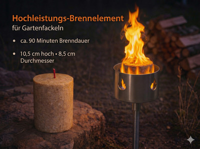 Premium Holzspäne Brennelement für Gartenfackel | +50% mehr Power | Feuerdoktor
