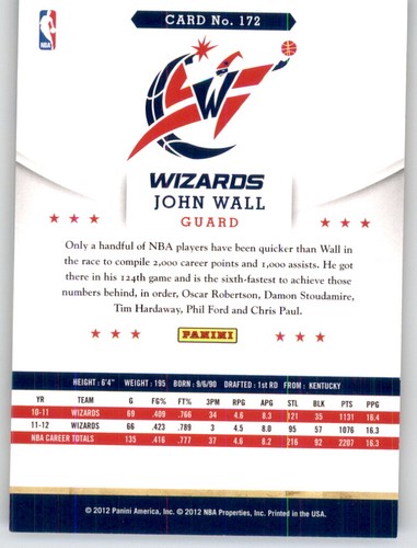 2012-13 NBA Hoops John Wall NBA PWE Base Card Wizards #172 - Picture 2 of 2