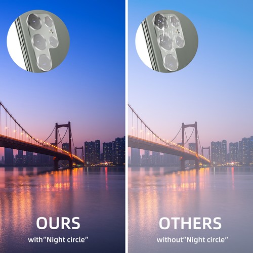 Anti-Spy Privacy Glass Screen Protector for Samsung Galaxy S10 S21 S22 S23 Ultra - 第 19/59 張圖片