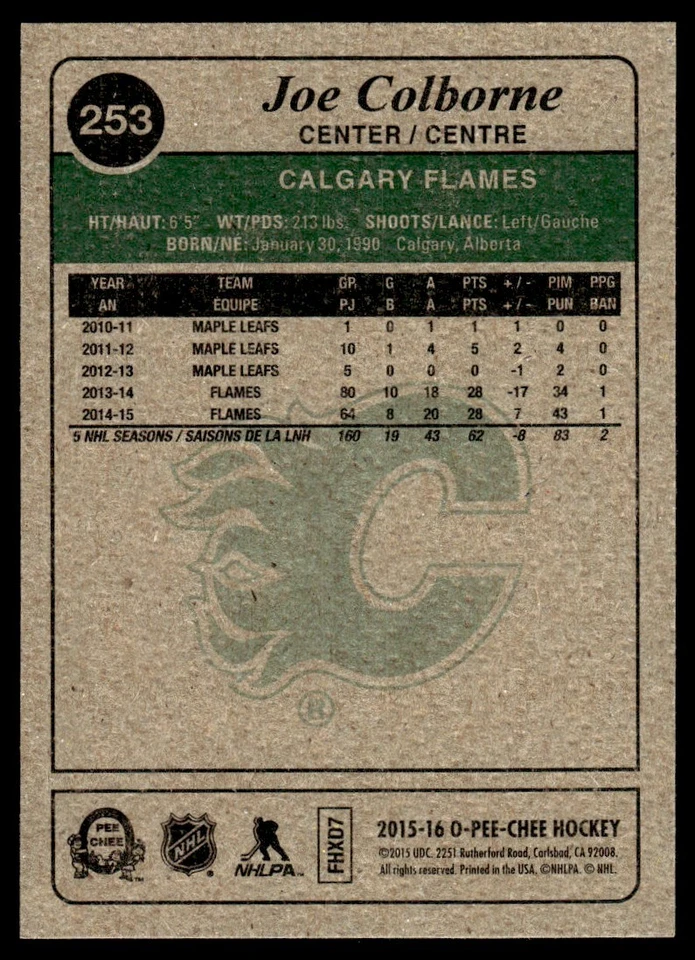 2015-16 O-Pee-Chee Retro Joe Colborne Calgary Flames #253 - Image 2 of 2