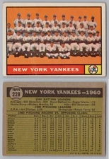 New York Yankees 1961 Vintage Topps Team Card   #228   (Ke2   READ..