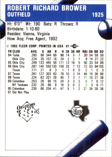 Bob Brower 1992 Fleer ProCards #1925 RC Oklahoma City 89ers *AutographDen* - Picture 2 of 2