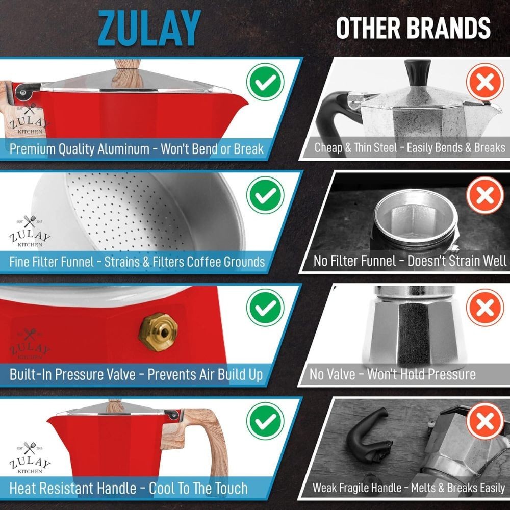 Zulay Moka Pot Stovetop Espresso Coffee Maker &ndash; Classic Italian Style