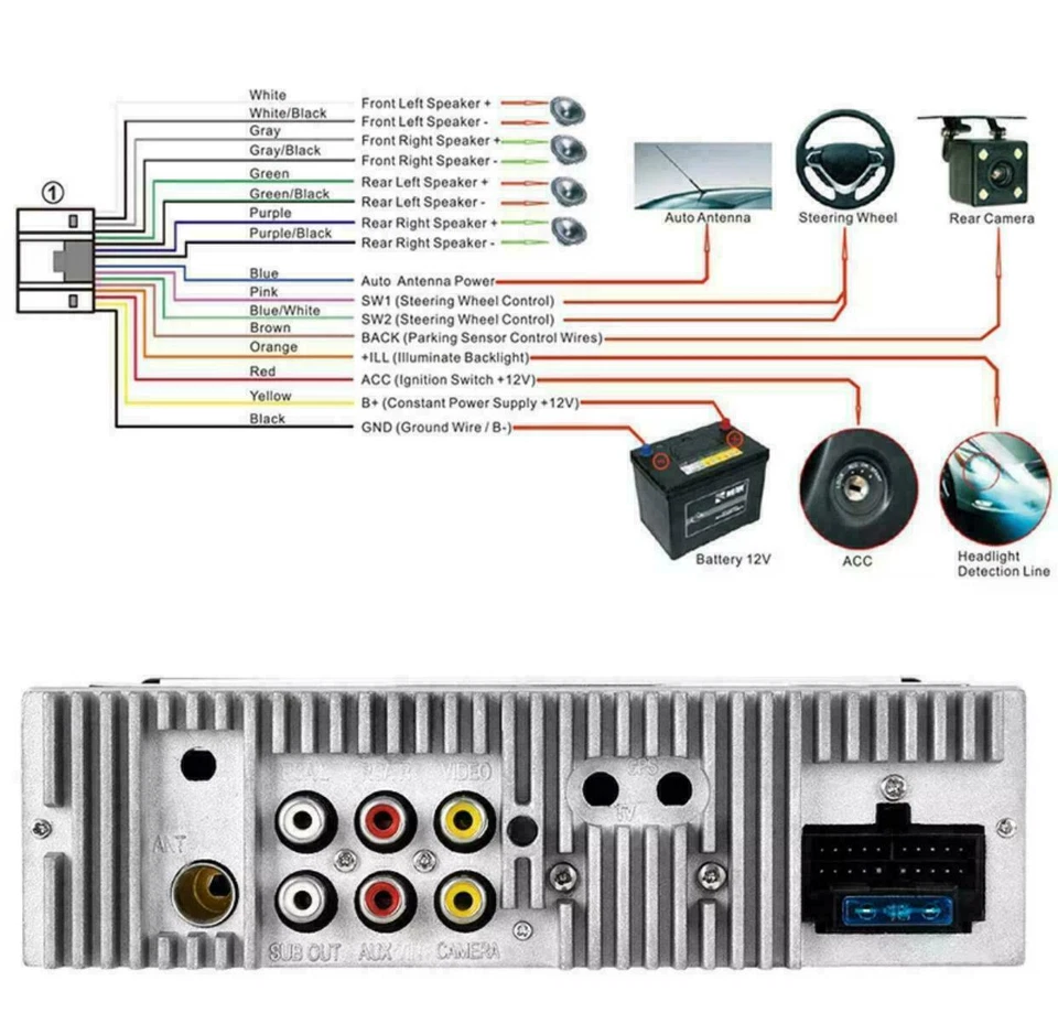 AUTORADIO ANDROID STEREO AUTO DAB+ SCHERMO SCOMPARSA 1DIN GPS WIFI USB BLUETOOTH - Immagine 4 di 4