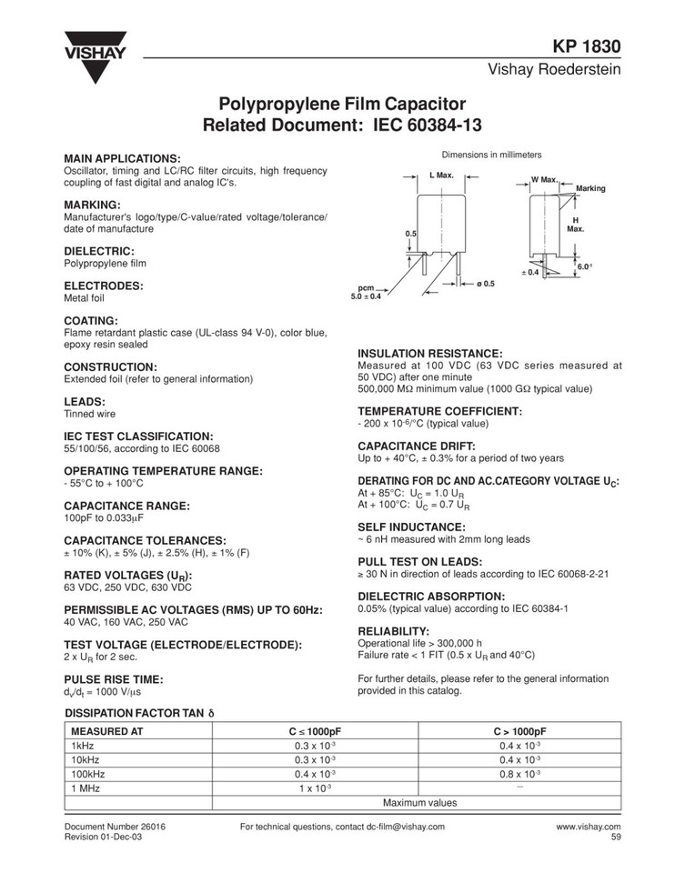 5 Condensateurs Film Panasonic ECQ‑B1H221KF – 220pF, 50V, Tolérance 10% – Lot Pour Réparation électronique