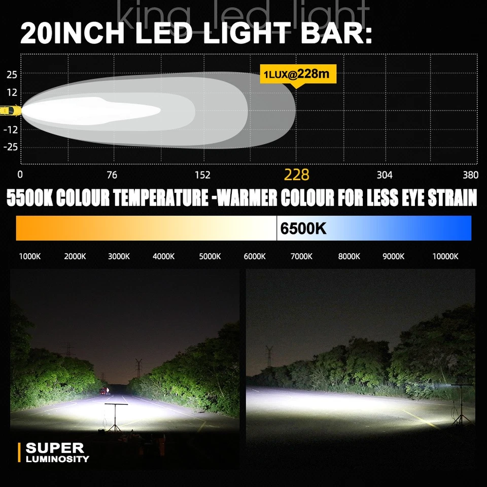 Kit de montaje de soporte de techo superior de barra de luz LED de 50" + 20" para Hummer H3 H3T 2006-2010 Foto 3 de 4