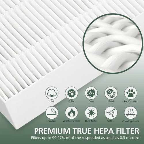 4 Pack for Febreze Air purifier Filter Replacement Dual Action HEPA-Type FRF1... - Picture 3 of 8