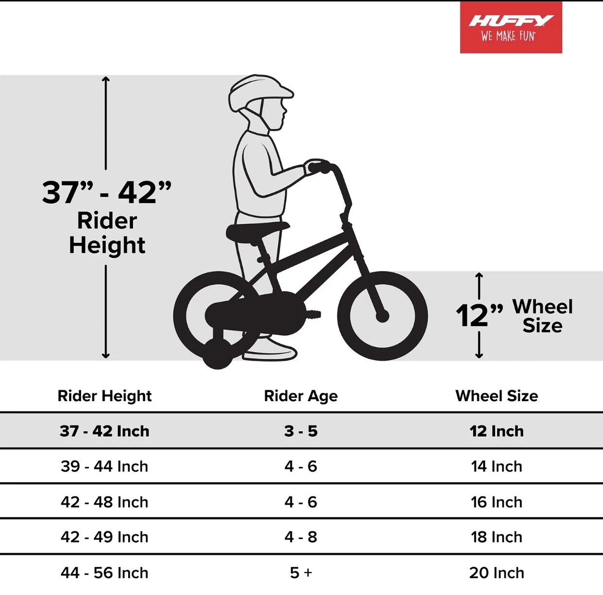 Huffy 12 in. Sea Star Kids Bike for Girls Ages 3 and up Years, Child, White