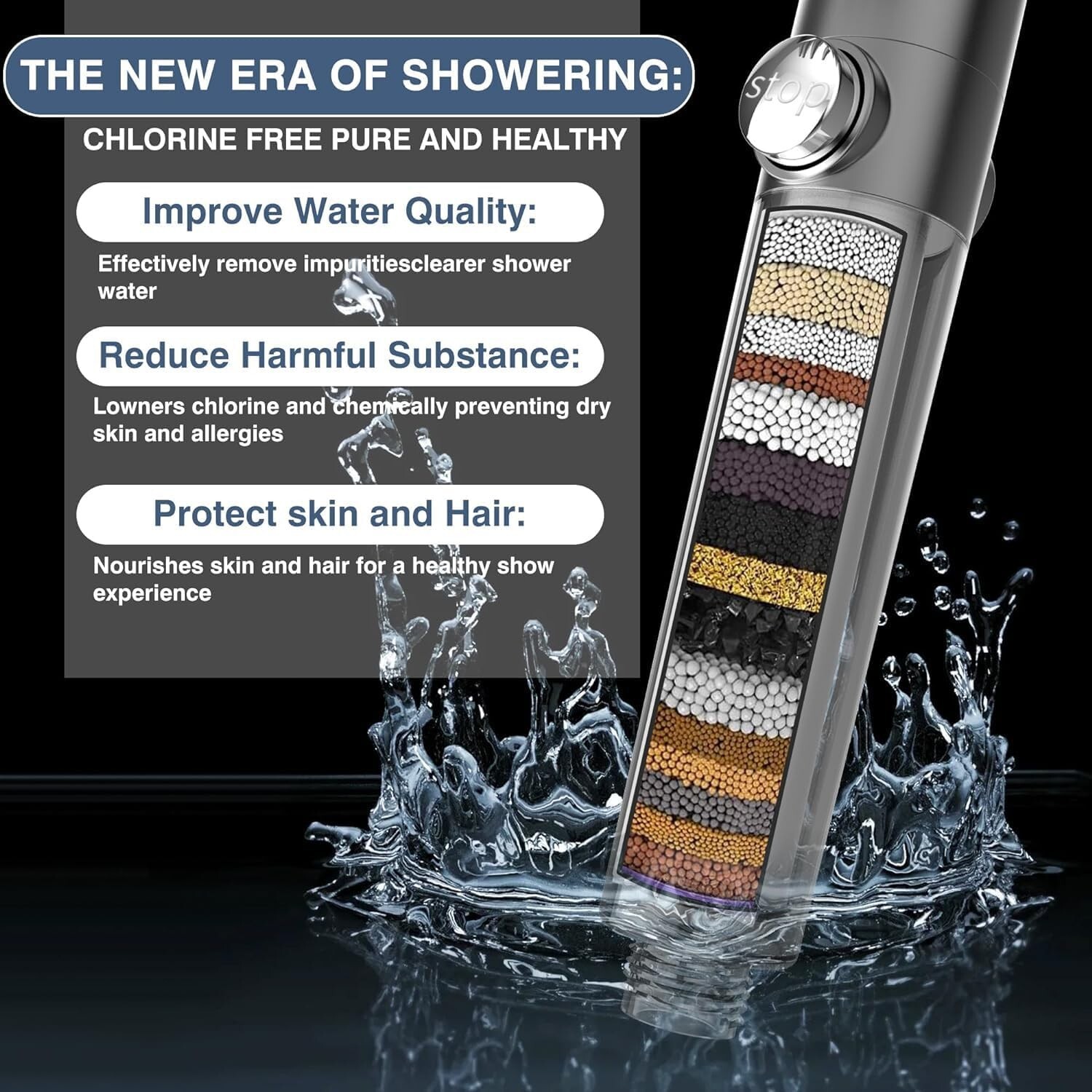 FEELSO Handheld Shower Head with Filtered,High Pressure Shower ON/OFF ...