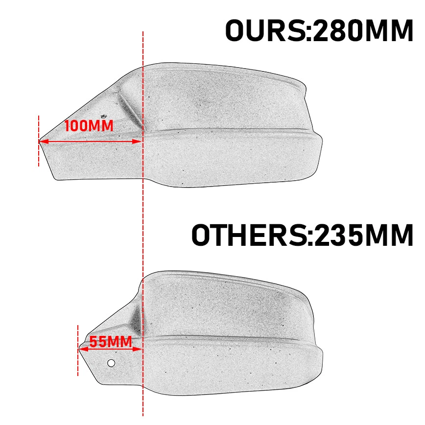 ABS Protezione paramani moto per Honda NC700 X NC750S NC750X 2012-2019 2017 2018 - Imagen 3 de 4