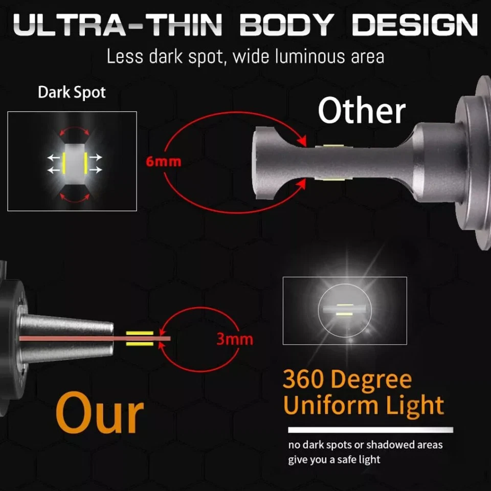 For 2002-2007 Buick Rendezvous Combo LED Headlights Hi/Lo Beam+Fog Light Bulbs — 第 2/4 张图片