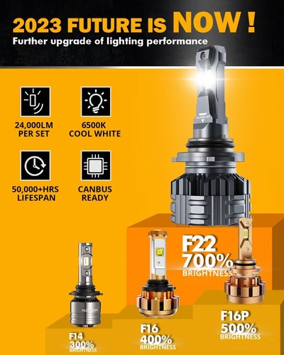 AUXBEAM F22 9006 HB4 LED Headlight Bulbs Conversion Kit Low Beam 6500K 24000LM - Picture 3 of 12