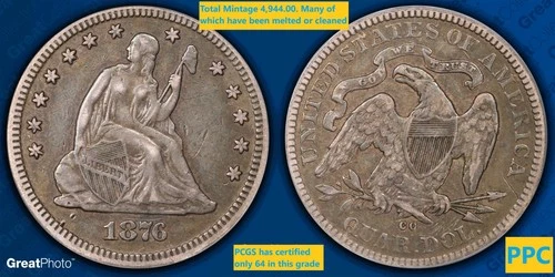 Rare-1876-CC Seated Liberty Quarter PCGS XF-40-Great condition for a CC