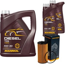 Filtre à huile Jeep WRANGLER