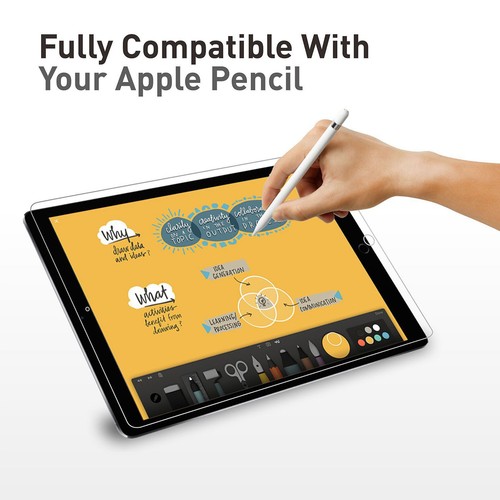 Anti-Glare/Matte Screen Protector for iPad Air5/Air4/Air3/Air2/Air1/Pro 11'' 9.7 - Picture 3 of 12