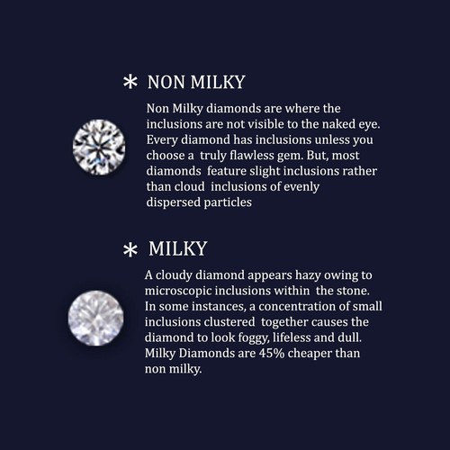 2.5 MM 18K Yellow Gold,100% Natural Round & Baguette Diamond Half Eternity Ring - Picture 8 of 10