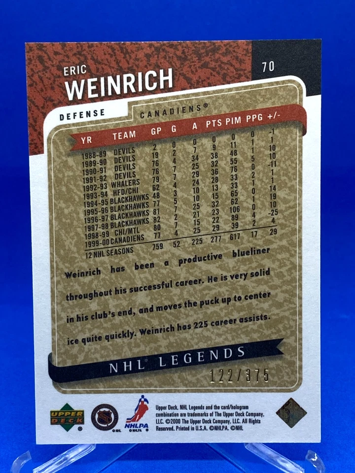 2000-01 UD Legends Legendary Collection #70 Eric Weinrich #122/375 Canadiens - Image 2 of 2