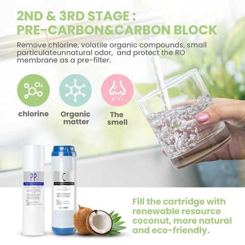 COMFEE' Reverse Osmosis Water Filter - Thumbnail 2